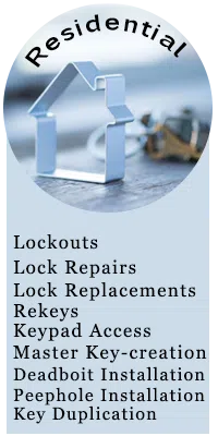 Phoenix Quickly Locksmith Phoenix, AZ 602-687-4458 Phoenix Quickly Locksmith Phoenix, AZ 602-687-4458 - sb-widget-res